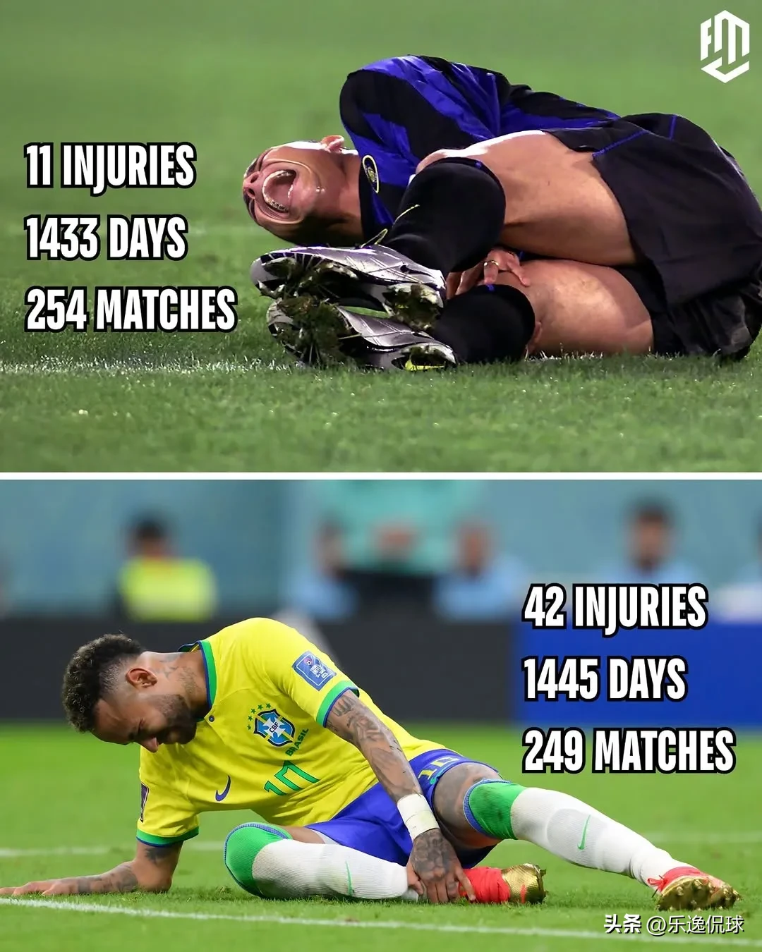 内马尔连续二十场比赛得分超过挺进下一轮，掘金挑战极限！的简单介绍